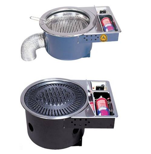 bếp nướng không khói Hàn Quốc